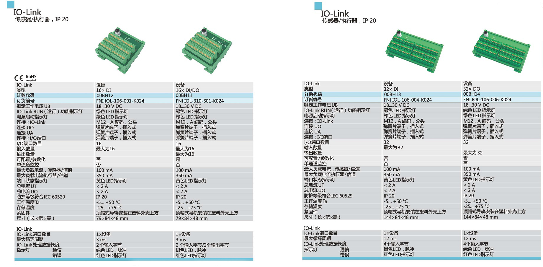 IO-Link 傳感器、執(zhí)行器參數(shù)1.jpg