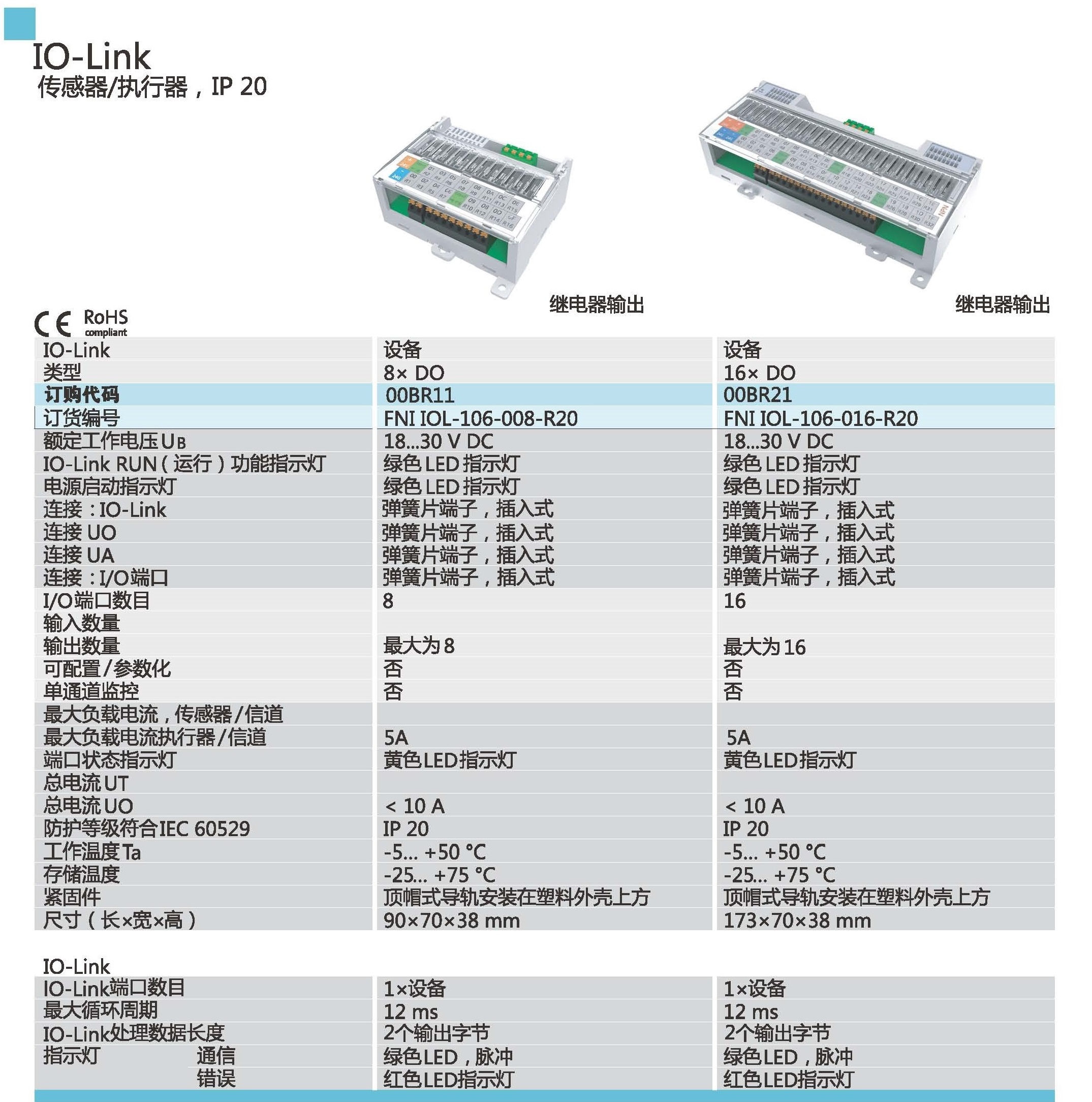 IO-Link 傳感器、執(zhí)行器參數(shù)11.jpg